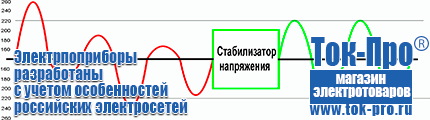 Купить стабилизатор напряжения для дома однофазный 1 квт - Магазин стабилизаторов напряжения Ток-Про в Кузнецке